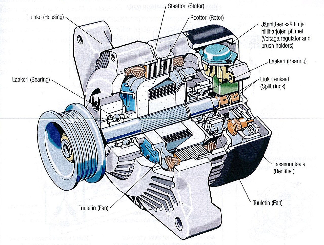 2013 Honda Accord 2.4L Alternator